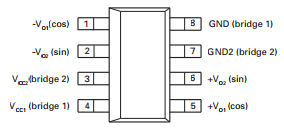 Diodes美臺(tái)ZMT32磁場(chǎng)角度傳感器