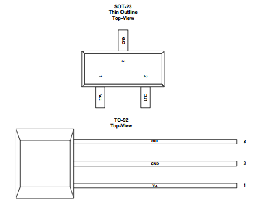 MT9101,MT9102,MT9103,MT9105線性重量感應霍爾元件