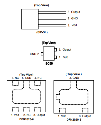 Diodes美臺(tái)AH180微功耗全極性霍爾效應(yīng)傳感器開關(guān)IC元件